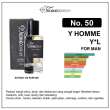 product-figure