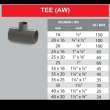 product-figure