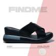 product-figure