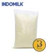 product-figure