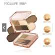 product-figure