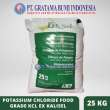 product-figure