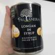 product-figure