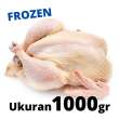 product-figure