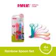 product-figure
