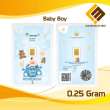 product-figure