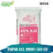 product-figure