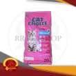 product-figure
