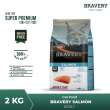 product-figure