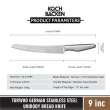 product-figure