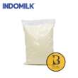 product-figure
