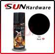 product-figure
