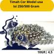 product-figure