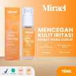product-figure