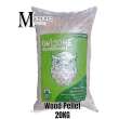 product-figure