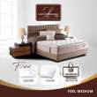 product-figure