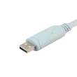 Jual 1Pcs USB to RS232 RJ45 Serial Console Cable Line for Cisco ...