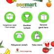 Jual Buah Anggur Merah Globe RRC 1000 Gram PREMIUM | Bergaransi di ...