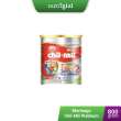 product-figure
