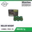 product-figure