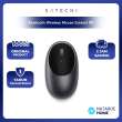 product-figure