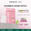 product-figure