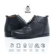 product-figure