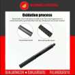 product-figure