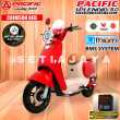 product-figure