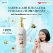 product-figure