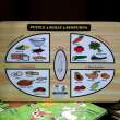 product-figure