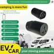 product-figure