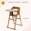 product-figure