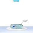 product-figure