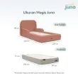 product-figure