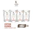 product-figure