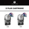 product-figure