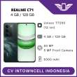 product-figure