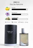 product-figure