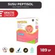 product-figure