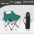 product-figure