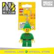 product-figure