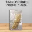 product-figure