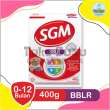 product-figure