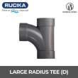 product-figure
