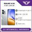 product-figure