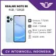 product-figure