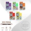 product-figure