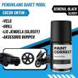 product-figure