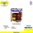 product-figure